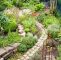 Garten Gestalten Luxus Wie Bekommt Mein Garten Struktur Gartenräume Schaffen